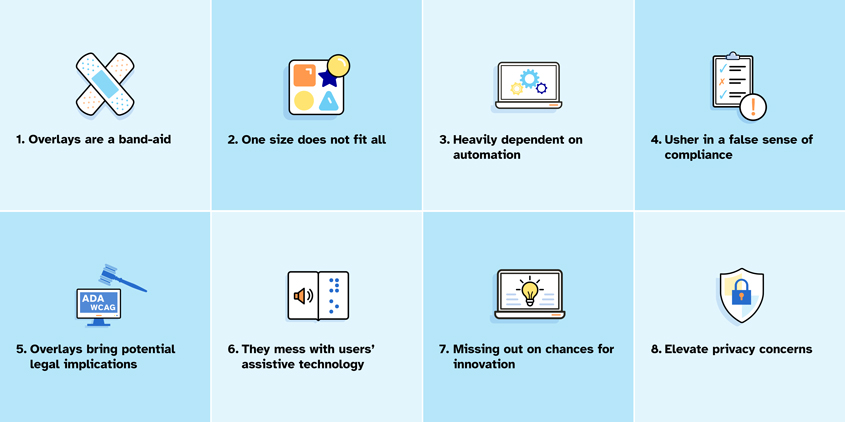 An infographic with eight icons representing the 8 reasons listed in this blog